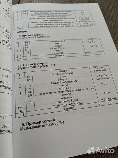 Ю.И. Плахт - 40 уроков классического танца