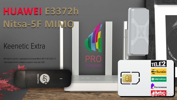 Роутер keenetic Extra huawei E3372h +Nitsa-5F mimo