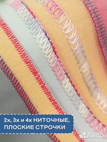 Juki Оверлок 654 в рассрочку