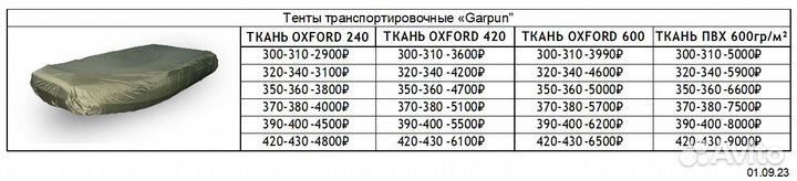 Тент транспортировочный для лодки пвх