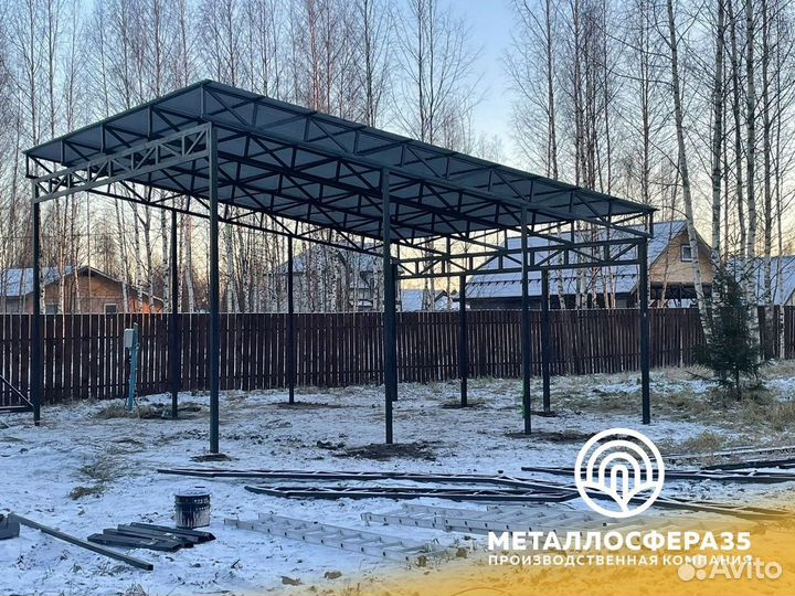 Навесы для автомобиля