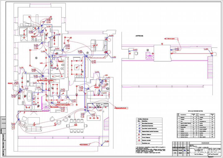 Проектирование электрики, сс, скс, умный дом