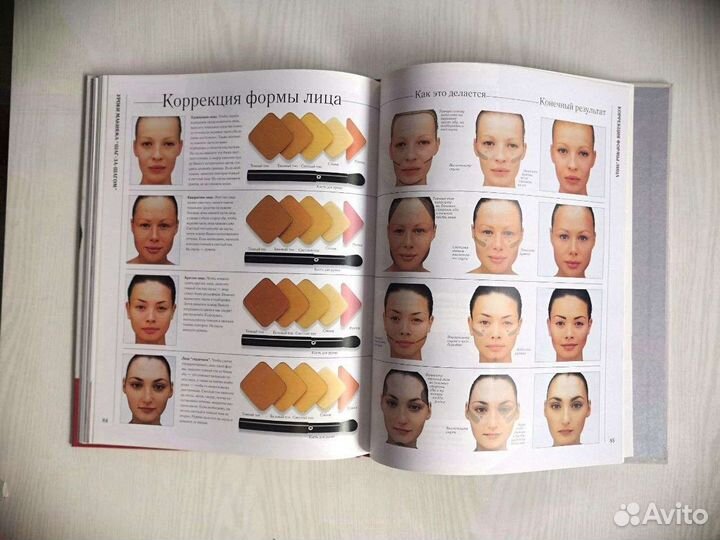 Мэри Куант Энциклопедия макияжа