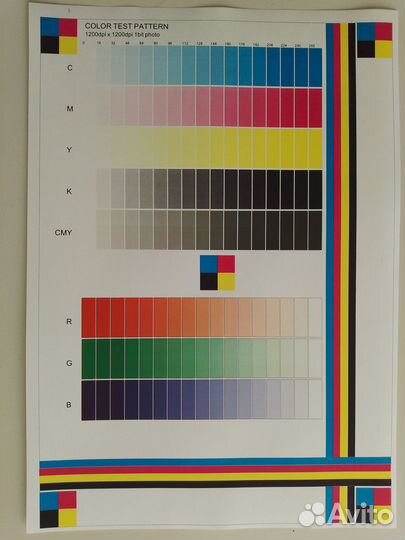 Цветное лазерное A3 Мфу Ricoh Aficio MP C2551