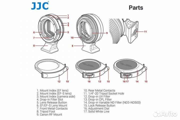 Адаптер Canon EF-EOS R (JJC Drop-In Filter)