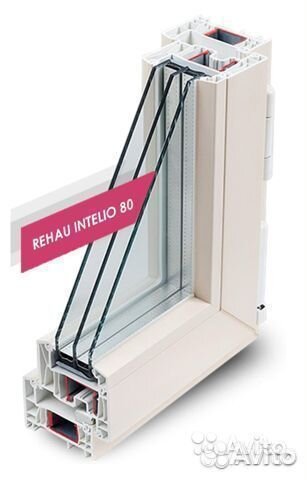 Пластиковые окна