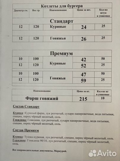 Котлеты для бургера