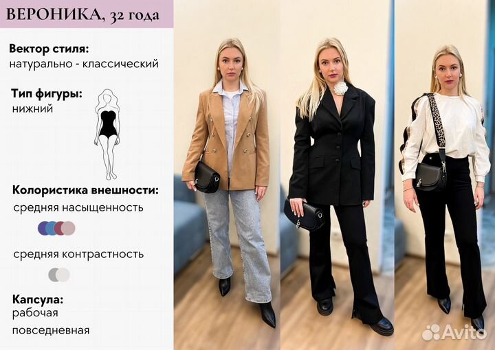 Капсульный гардероб