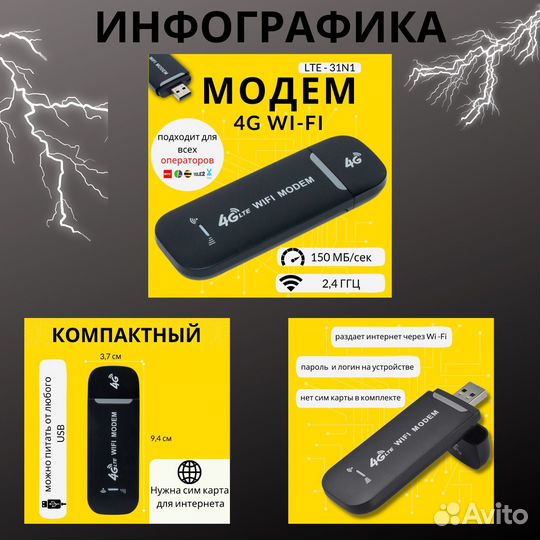 Инфографика для маркетплейсов wildberries и ozon