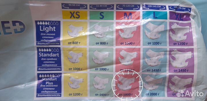 Памперсы (подгузники) для взрослых размер М, 30 шт