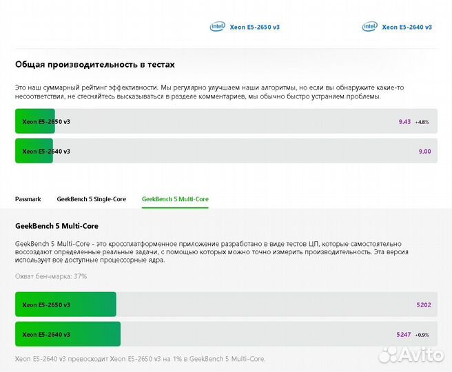 8/16 ядер Intel Xeon 2640-v3 до 3400Hz L3 кэш 20MB