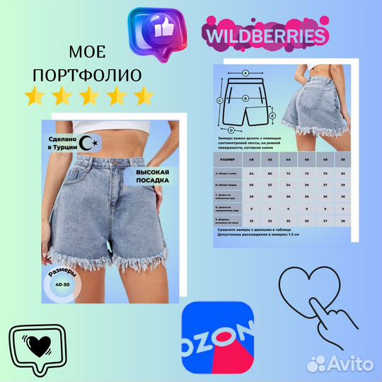 Инфографика для маркетплейсов