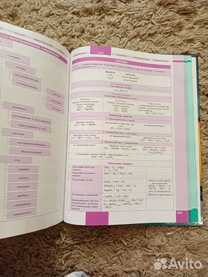 Школьный справочник