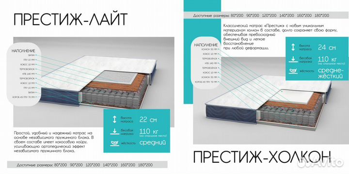 Ортопедические матрасы от производителя