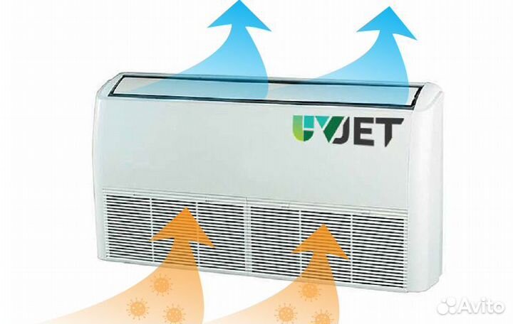 Уф стерилизаторы воздуха ( Закрытого типа )