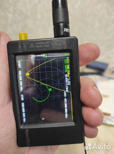 Антенна Retevis RHD-771