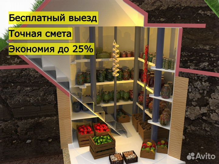 Пластиковый погреб с установкой