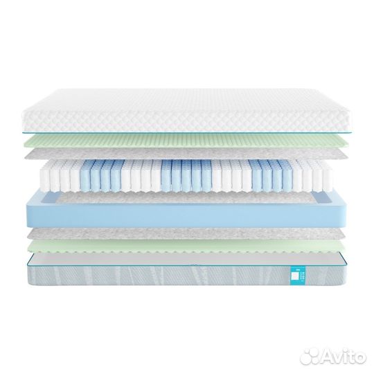Матрас 180х200 Promtex Soft Standart M