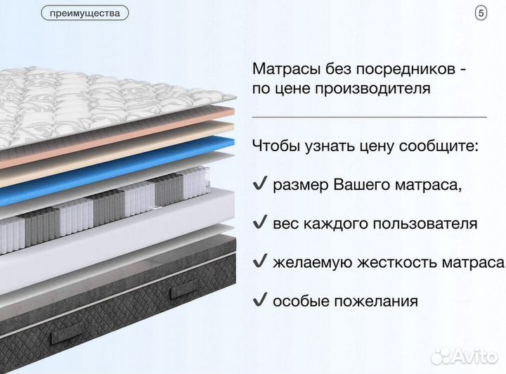 Матрас ортопедический