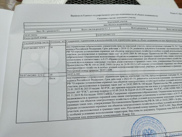 Участок 24 сот. (ИЖС)