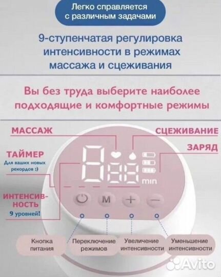 Молокоотсос электрический беспроводной