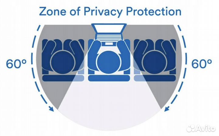 Экран защиты информации 14