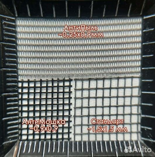 Сетка москитная полотно антипыль