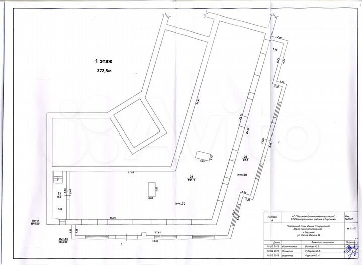 Торговое помещение, 655 м²