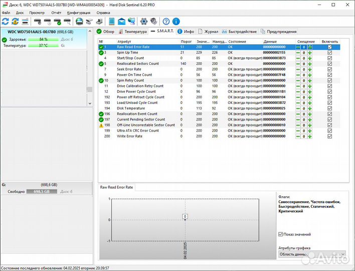 Жесткий диск Western Digital Caviar Black 750 Гб