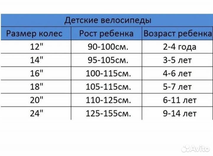 Детский велосипед новый 20