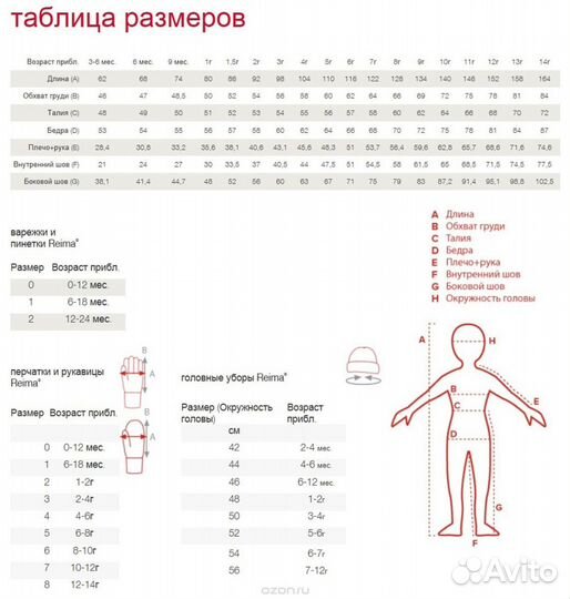 Reima 92 см. 80 пух /20 перо. Отл. состояние