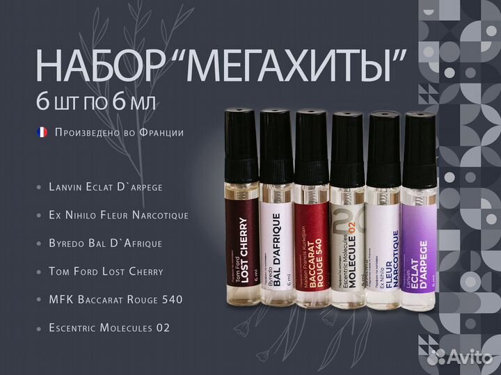 Парфюм пробники