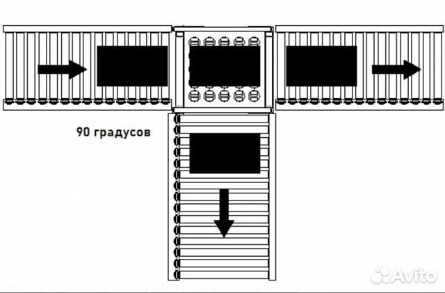 Ленточный транспортер конвеер и поворотный купить в Санкт-Петербурге ...