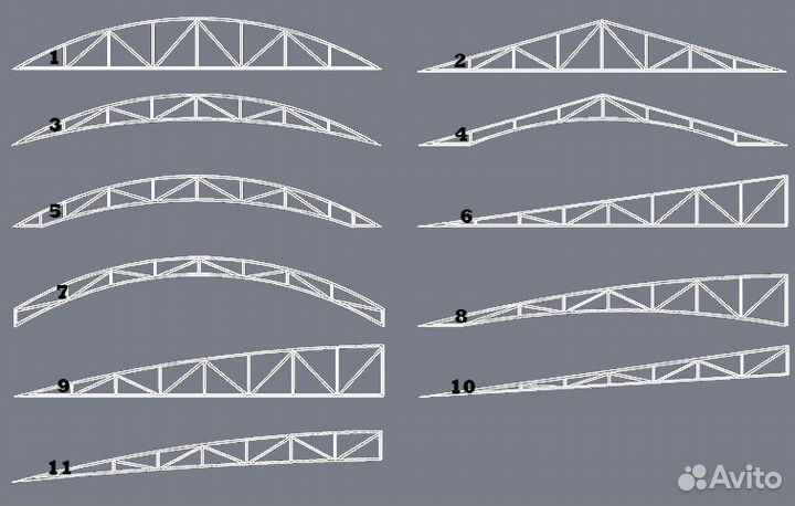 Изготовление фермы для навесов