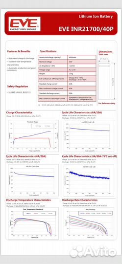 Аккумулятор EVE INR 21700 40P