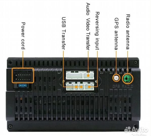 Android 11 7 дюймов 2/32GB Новая магнитола 2 din