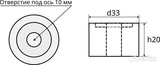 Ролики для укупорщика