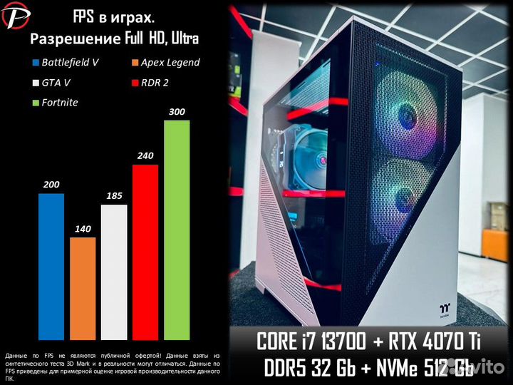 Игровой пк i7 13700F / RTX 4070Ti / 32Gb DDR5/ SSD