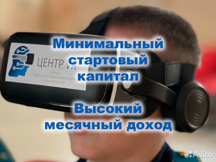 Быстрая окупаемость Мобильный VR-кинотеатр