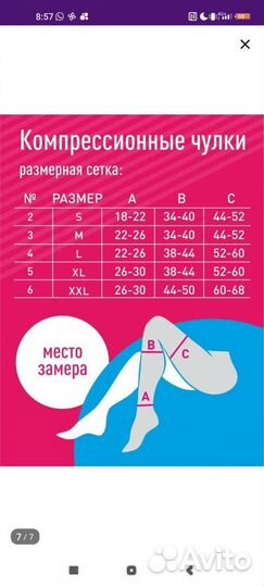 Компрессионные чулки 1 класс