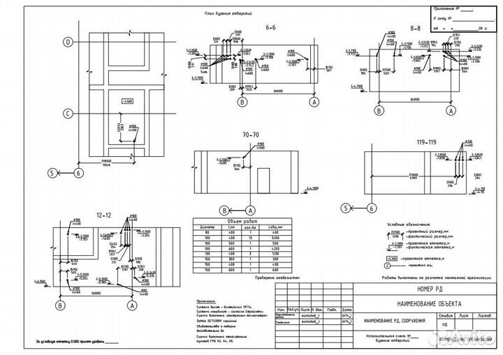 Исполнительные схемы Геодезист камеральщик Удаленн