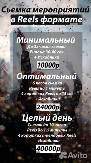 Съёмка Reels, Shorts, снипеты, интервью