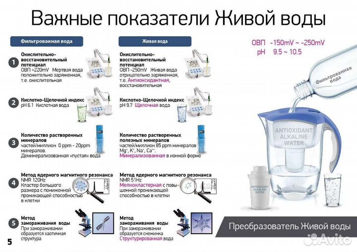 Преобразователь живой воды