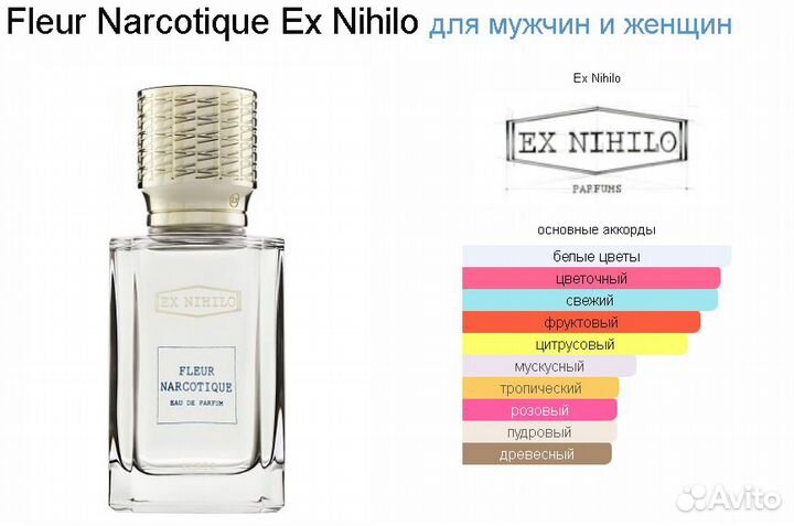 Духи Fleur Narcotique Флер Наркотик 100 мл