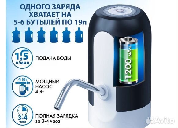 Электрическая помпа для воды