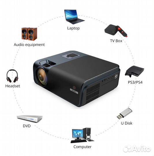 Видео проектор Everycom R15 Native 1080P