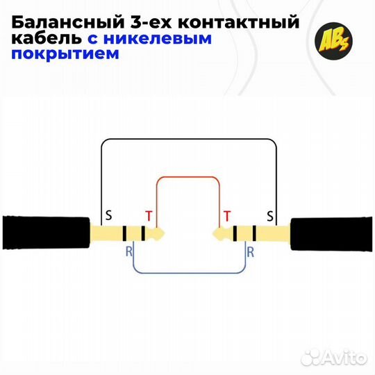 Кабель SZ-Audio Jack 6,3 - Jack 6,3 TRS 1/4 баланс