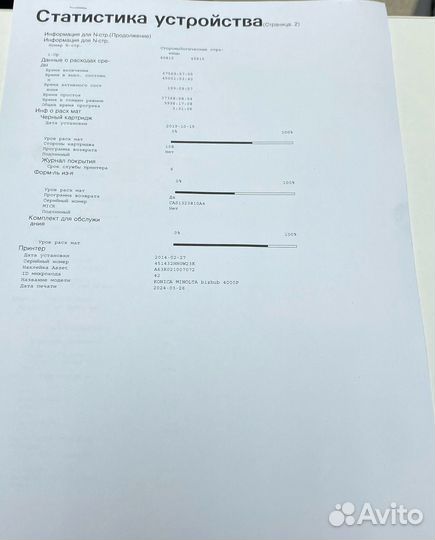 Konica minolta bizhub4000p