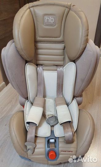 Автокресло детское 9 до 36 кг