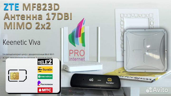 Роутер keenetic Viva ZTE MF823 17DBI